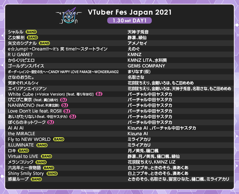 VTuber Fes Japan 2021 DAY1【1/30】【GoToイベント対象公演】 - 2021