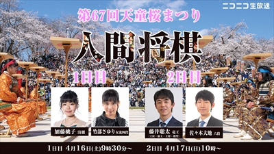 藤井聡太五冠 他多数出演 第67回天童桜まつり 人間将棋 を生中継 ニコニコインフォ