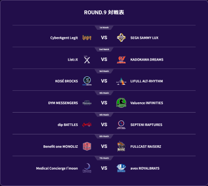ROUND.9対戦表