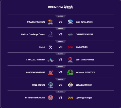対戦表_ROUND.14