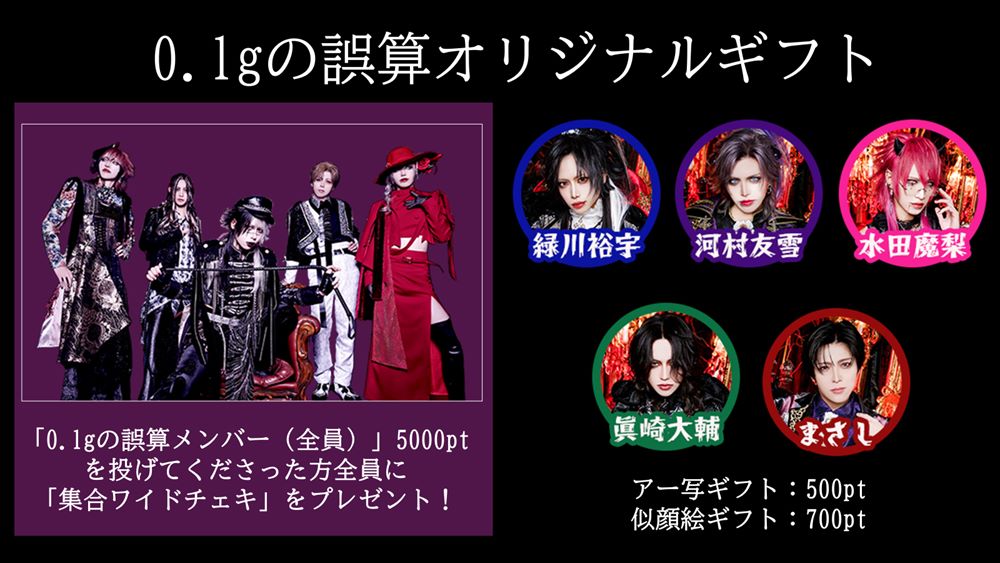 0.1gの誤算】10周年ワンマン完全振り返りSP「大真面目な悪ふざけ-10年