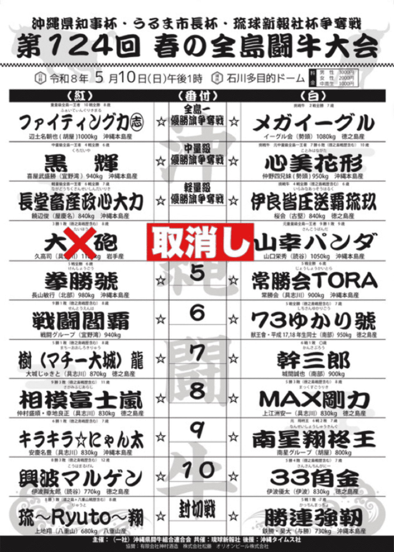 0511取組表