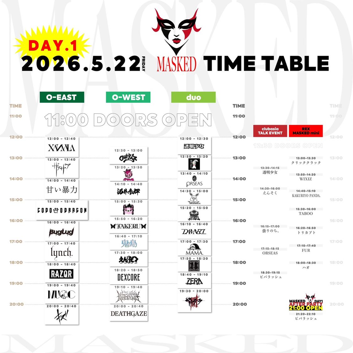 MASKED2026【DAY1】O-EAST（XANVALA／甘い暴力／BugLug／RAZOR／MUCC