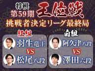 第59期王位戦挑戦者決定リーグ最終局の中継と日程 将棋上達の科学