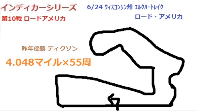 IndyCarZONE 第10戦ロード・アメリカ【コメしながら楽しもう...