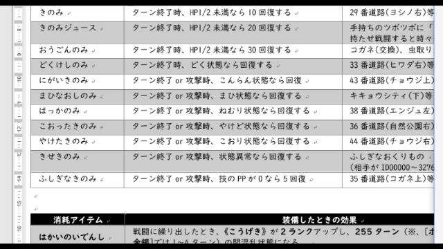 C94 1日目 東ピ17b ポケモンvc対戦攻略同人誌執筆 18 07 08 日 17 30開始 ニコニコ生放送