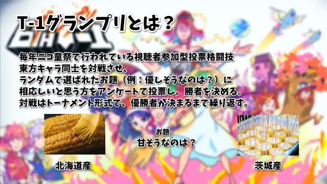 【第11回東方ニコ童祭】第6回T-1グランプリ