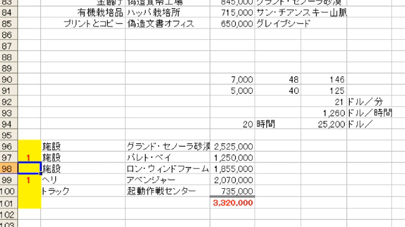 Gta5 ３５０万ドル貯まったので施設とアベンジャー買う 第004話 Pc版 19 10 2 水 56開始 ニコニコ生放送