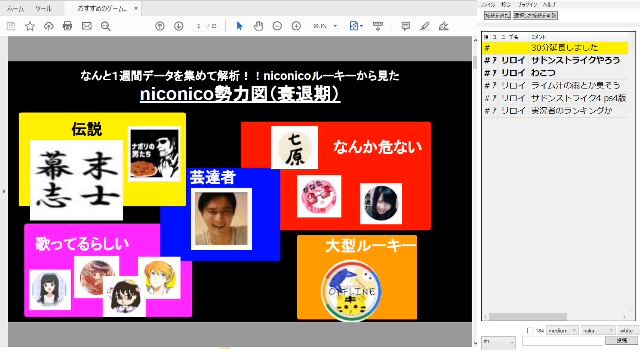 初見歓迎 Niconico Youtube 個人的におすすめゲーム実況者3選 鼻毛 これから売れる 19 11 13 水 23 00開始 ニコニコ生放送