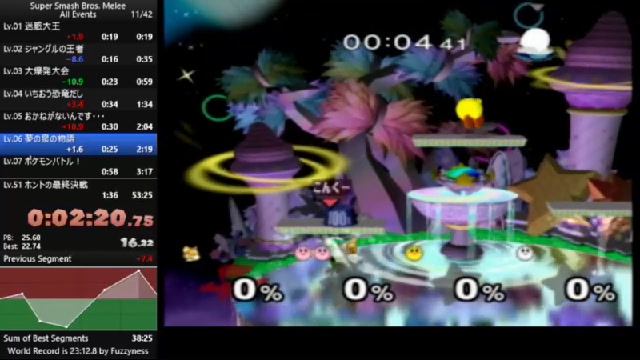 スマブラdx 全イベント戦rta 02 19 水 14 15開始 ニコニコ生放送