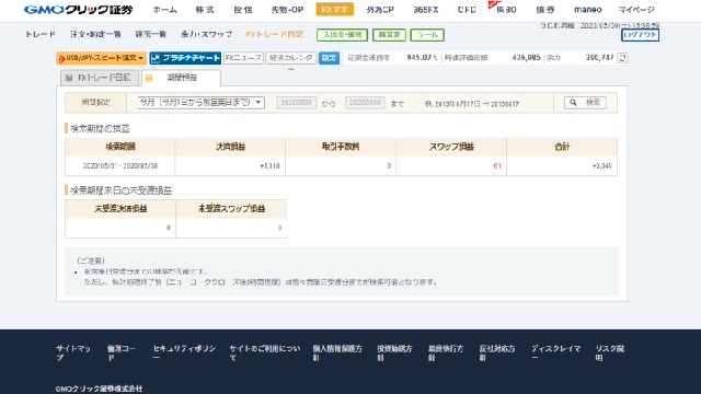 【ＦＸ】収支報告