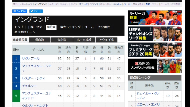 アーセナルの試合を見ながら 06 18 木 01 37開始 ニコニコ生放送