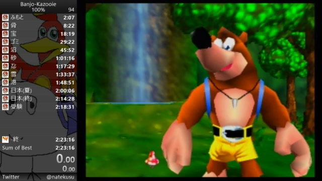 バンジョーとカズーイの大冒険 100RTA [JPN] 2020/07/06(月) 2146開始 ニコニコ生放送