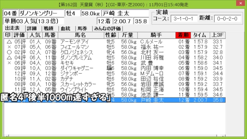 【競馬予想】今週の反省会「天皇賞・秋(GⅠ)」&次週の展望「JBC競走(jpnⅠ)」など - 2020/11/1(日) 23:00開始 ...