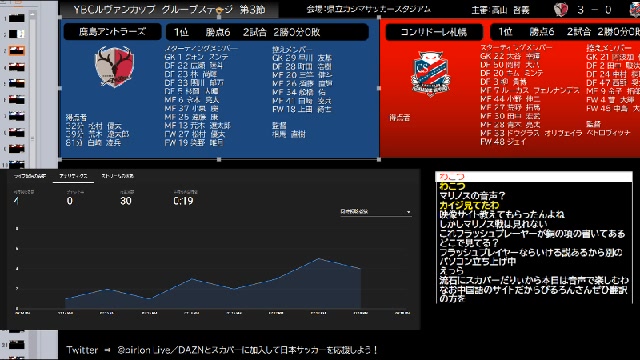 21ルヴァンカップ第3節 清水エスパルス 横浜ｆマリノス 実況する 21 04 21 水 19 15開始 ニコニコ生放送