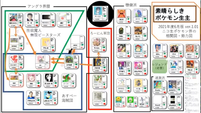 起きたわこの後仕事 21 06 16 水 08 40開始 ニコニコ生放送