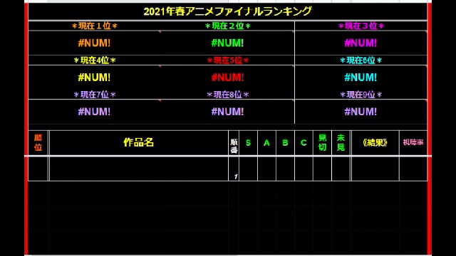 ランキング のツイート ゆう さん Yuu K 1101 見世棚 みせだな