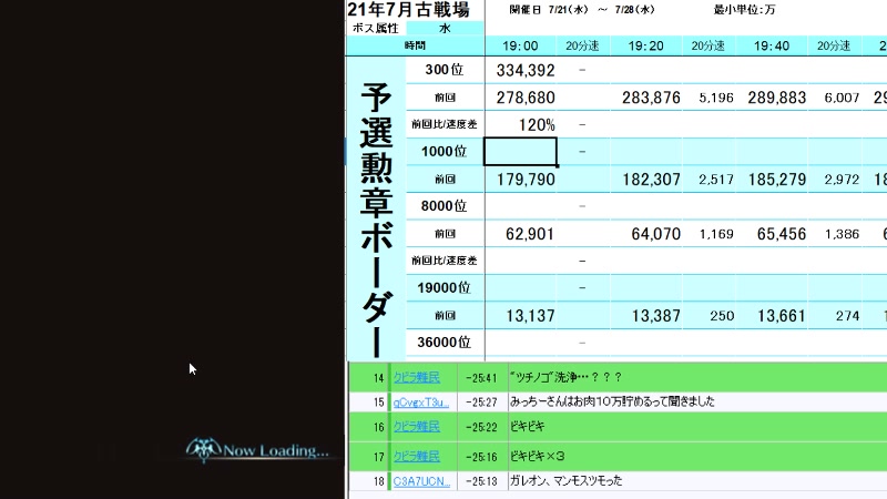 団イベ 古戦場ボーダー観測所 グラブル 21 07 22 木 18 57開始 ニコニコ生放送