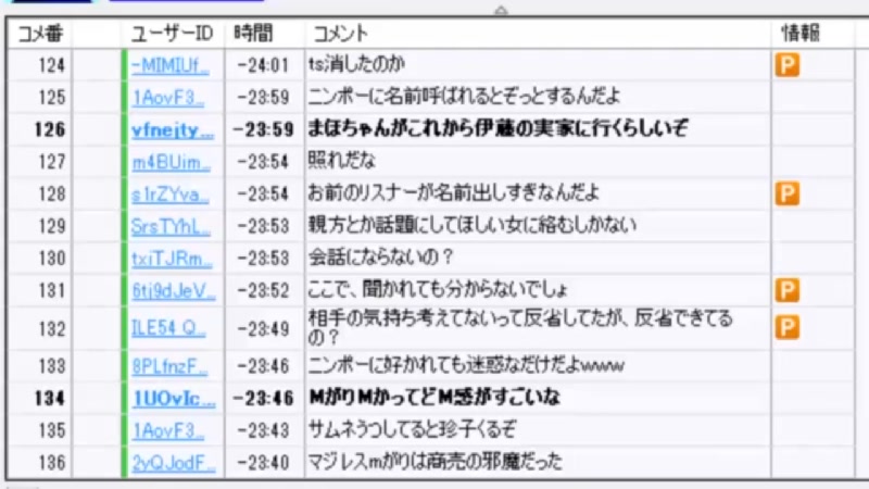 41歳19年無職dt ニ ポー鬱病旅行記 東条ジョナを追い掛け げっさいと富士山へ 41歳無職の年金旅 久保田学 リプレイ ストーカー 生主情報交換会 ᵕᴗᵕ 考察 21 11 16 火 08 00開始 ニコニコ生放送