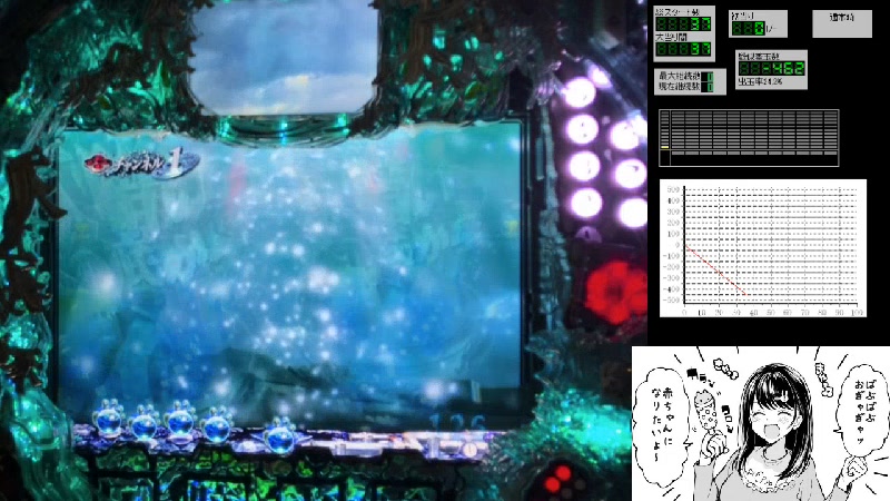 [パチンコ実機配信]CR仄暗い水の底から 2022/4/22(金) 2305開始 ニコニコ生放送