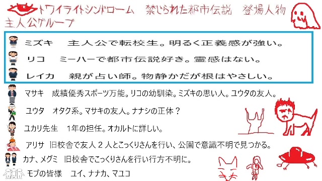 日替わりスペシャル 【DS】トワイライトシンドローム〜禁じられた都市