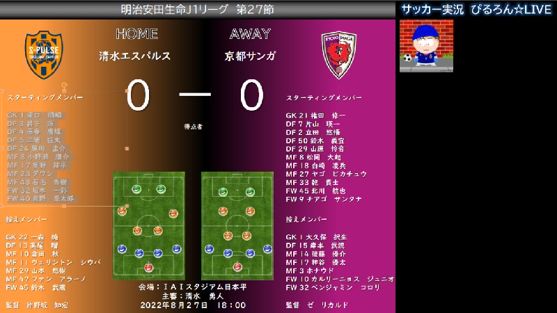 音声実況 Jリーグ 川崎フロンターレｖｓ鹿島アントラーズ 実況する 22 8 27 土 17 54開始 ニコニコ生放送