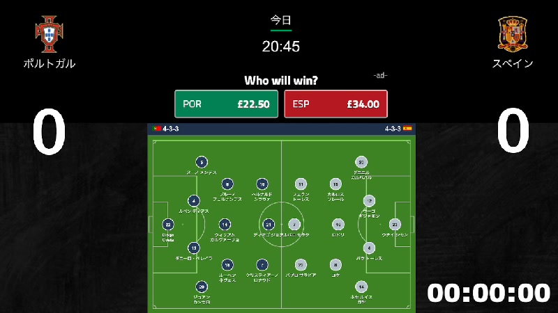 2024-25 CONCACAFネーションズリーグ