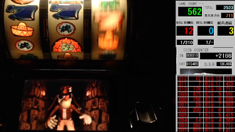 アステカリターンズ 設定6 9枠～ 2022/10/26(水) 2159開始 ニコニコ生放送