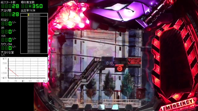 豪華セット レア BOX卓上実機 CR ヱヴァンゲリヲン 始まりの福音 SRW