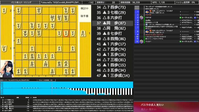 ひさびさのてすと - 2022/11/11(金) 22:01開始 - ニコニコ生放送