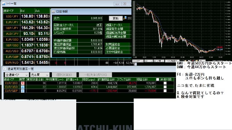 先週FX－2万 今週雀魂 雀豪2 596P~ - 2022/11/14(月) 3:56開始 - ニコニコ生放送