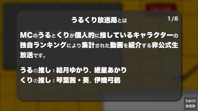 第19回うるくり放送局