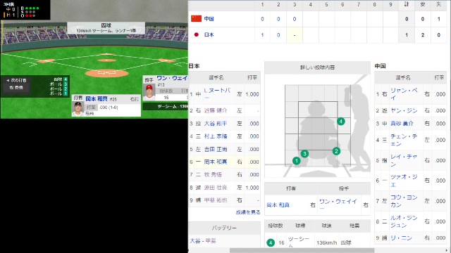 【wbc】 日本 Vs 中国【1次ラウンド】 2023 3 9 木 20 08開始 ニコニコ生放送