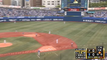 【生実況】横浜DeNAベイスターズvs北海道日本ハムファイターズ （6月14日）