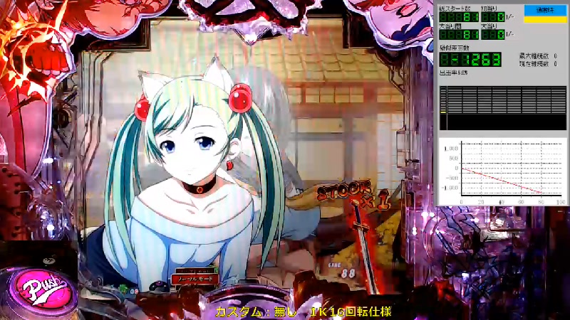 パチンコ実機 P真・一騎当千 カスタム多数！
