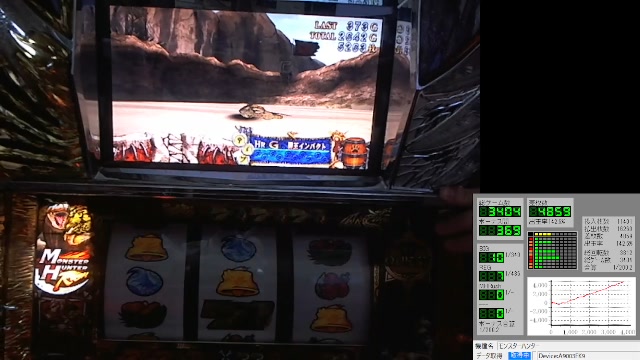 実機配信]ロデオ モンスターハンター 設定6 Part4-3 - YouTube