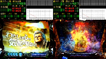 北斗の拳2機種（5百裂・6天翔百裂）【パチンコ実機配信】