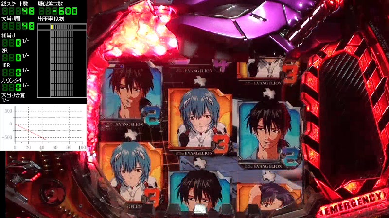 豪華セット レア BOX卓上実機 CR ヱヴァンゲリヲン 始まりの福音 SRW