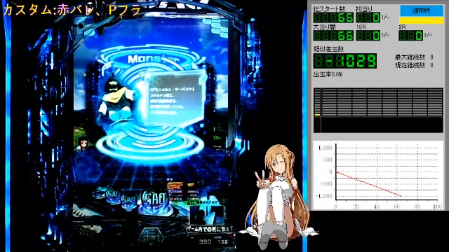 ソードアートオンラインパチンコ199】レミオン! スマパチ ソードアート