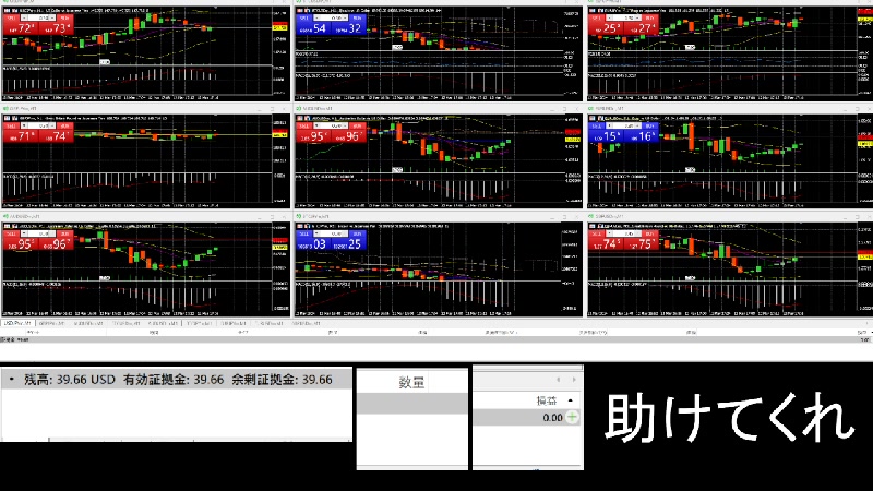 FX 残金＄30からw（助けてくれ） - 2024/3/13(水) 2:15開始 - ニコニコ生放送