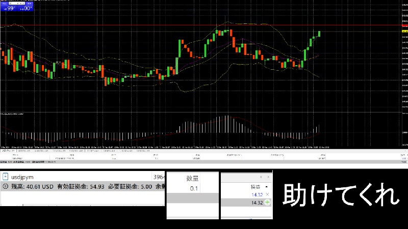 FX 残金＄30からw（助けてくれ） - 2024/3/13(水) 21:02開始 - ニコニコ生放送