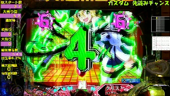 PF戦姫絶唱シンフォギア3黄金絶唱 パチンコ実機 Amazon | Pフィーバー戦姫絶唱シンフォギア3黄金絶唱 枠色不問