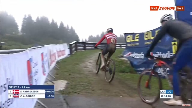 MTB UEC選手権WE、ME、パイスバスコWE最終ステージ、ブークル・ド・ロルヌ、ツール・ド・ハンガリー最終ステージ 2024/5/12