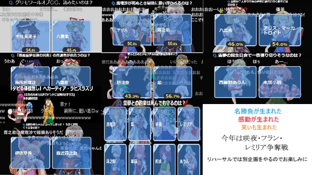 【第16回東方ニコ童祭】裏T-1グランプリエキストラ