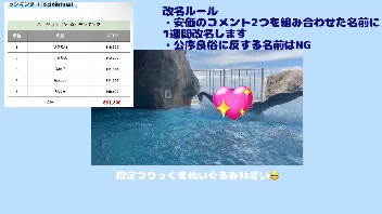 【5位以内入れなかったら改名】バージョン対抗！みんなでつりっくま選手権（β〜Q）【番組説明欄にレア魚の出し方書いてるよ】