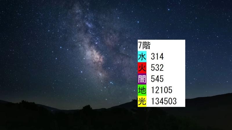 【30分枠】姫ぷ 87F～ - 2025/10/14(火) 5:29開始 - ニコニコ生放送