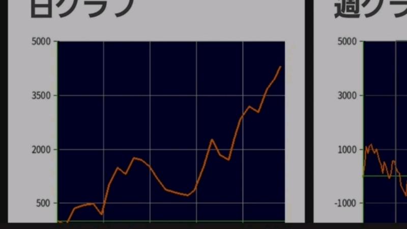 番組サムネイル