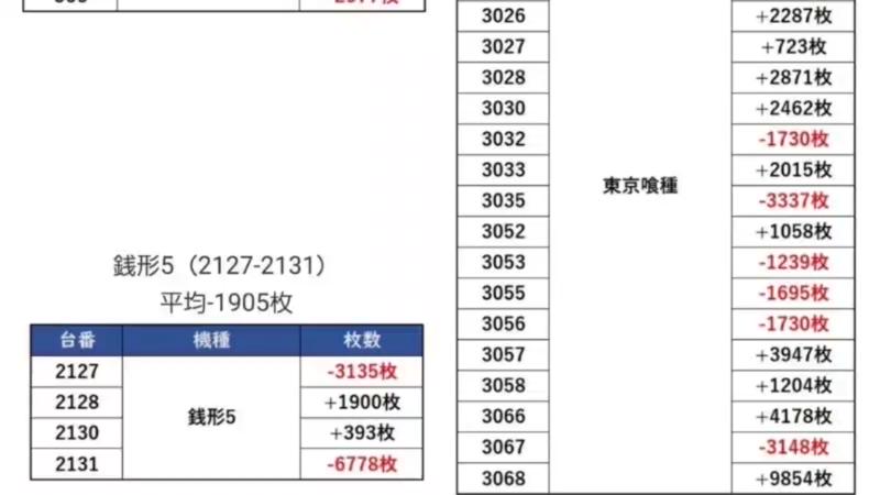 番組サムネイル