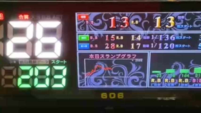 番組サムネイル