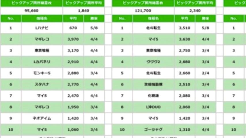 番組サムネイル